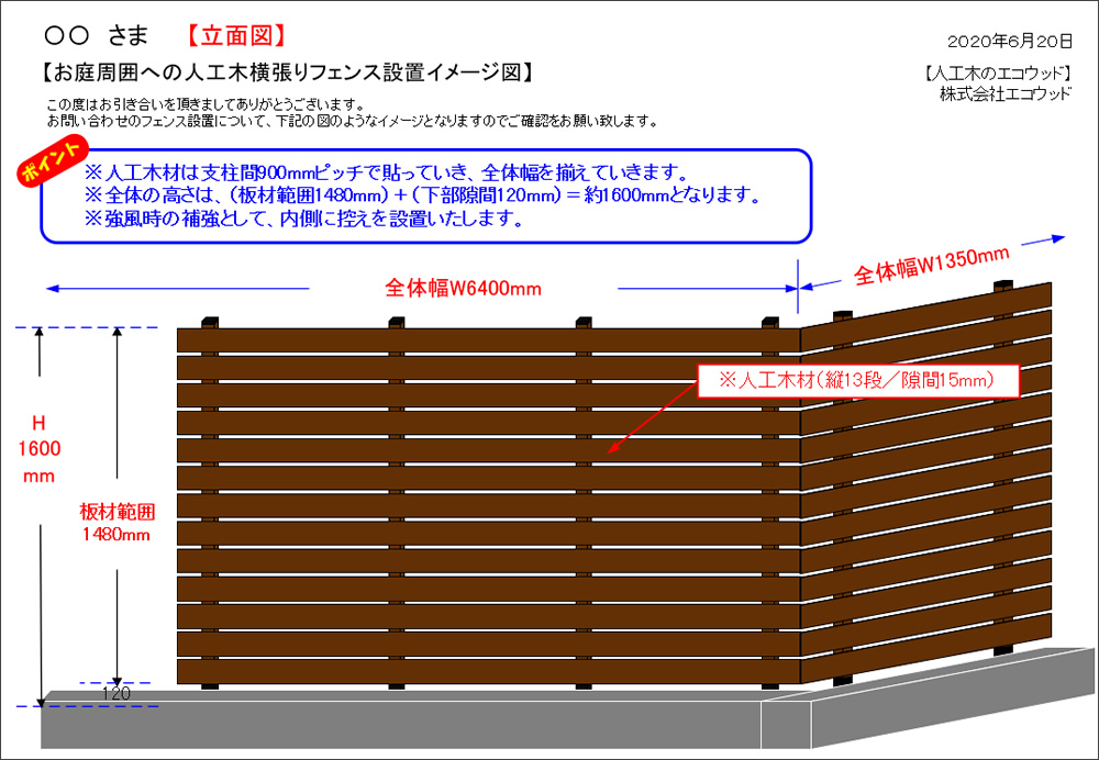 立面図