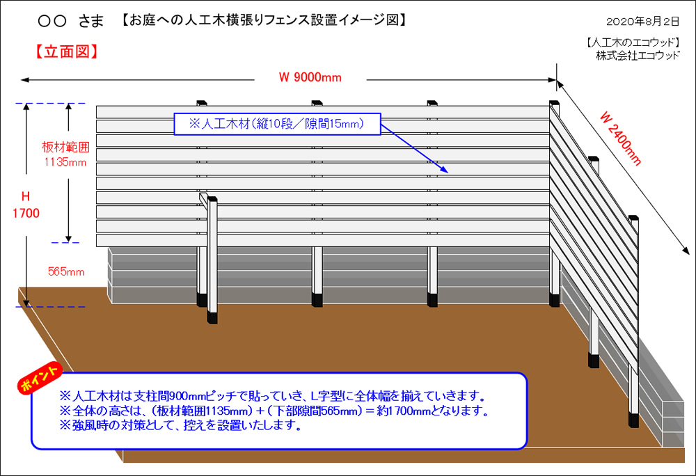 設置イメージ図