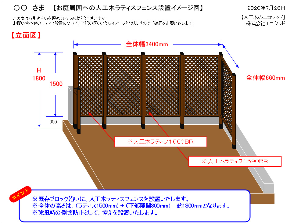 イメージ図