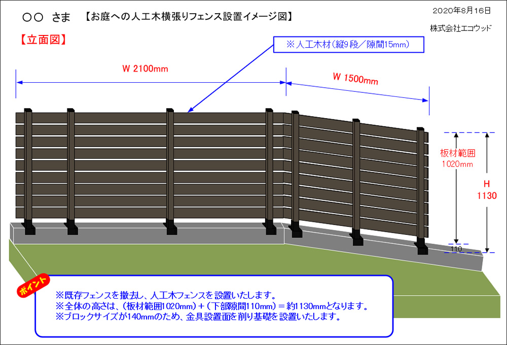 設置イメージ図