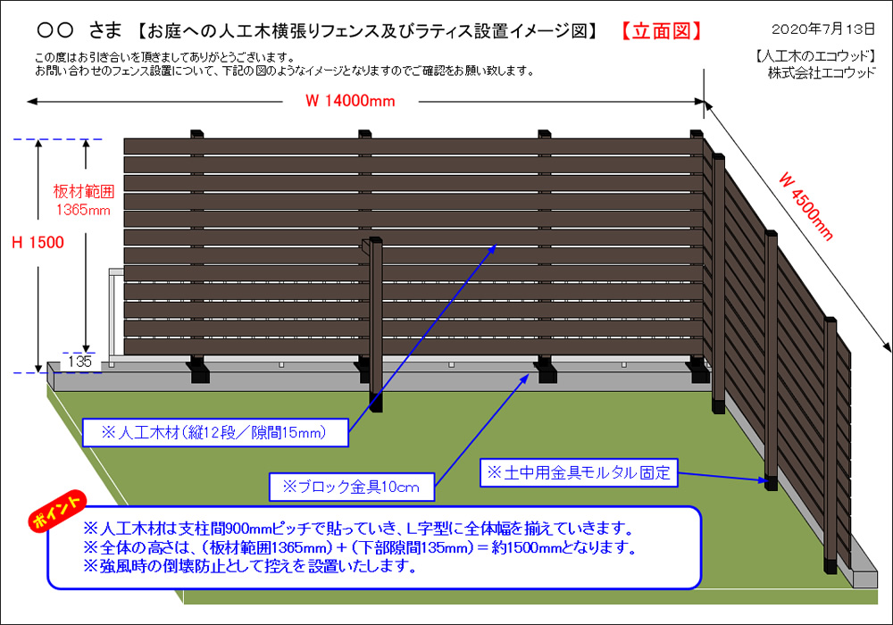 設置イメージ図