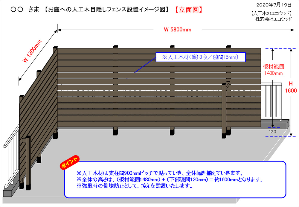 設置立面図