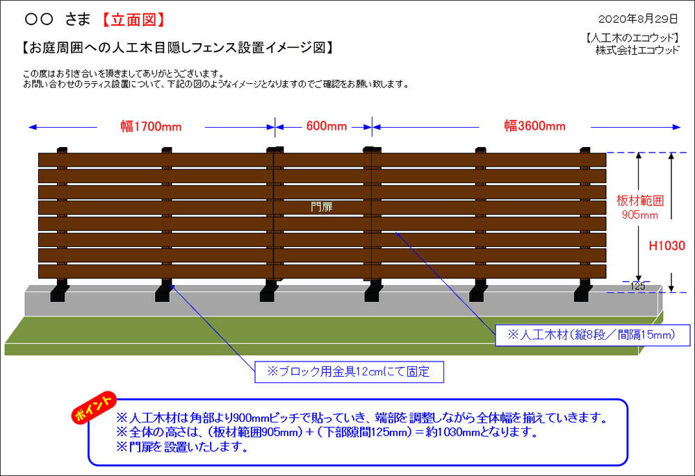 設置イメージ図