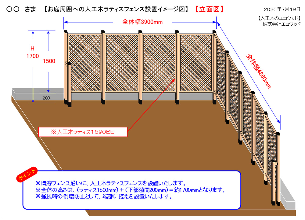 イメージ図