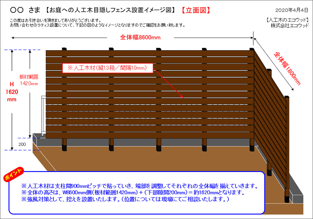 設置イメージ図