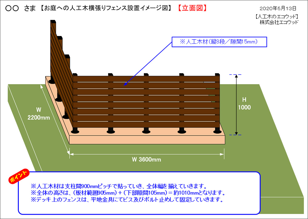 完成イメージ図