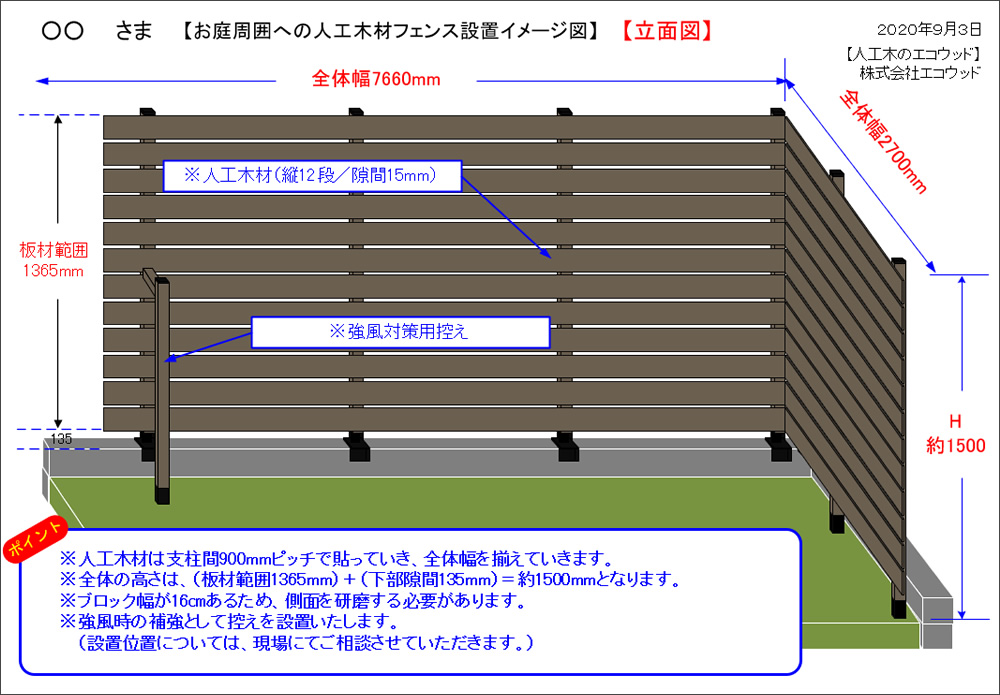 設置イメージ図