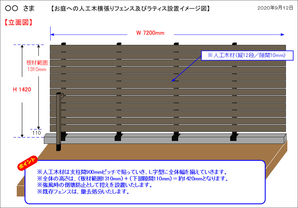 設置イメージ図