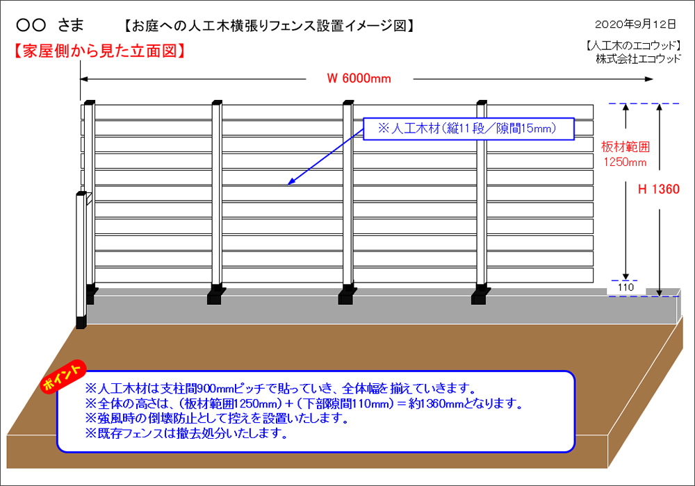 設置イメージ図