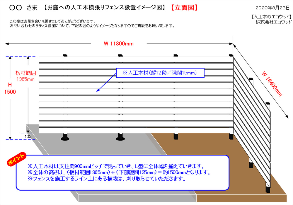 設置完成イメージ図