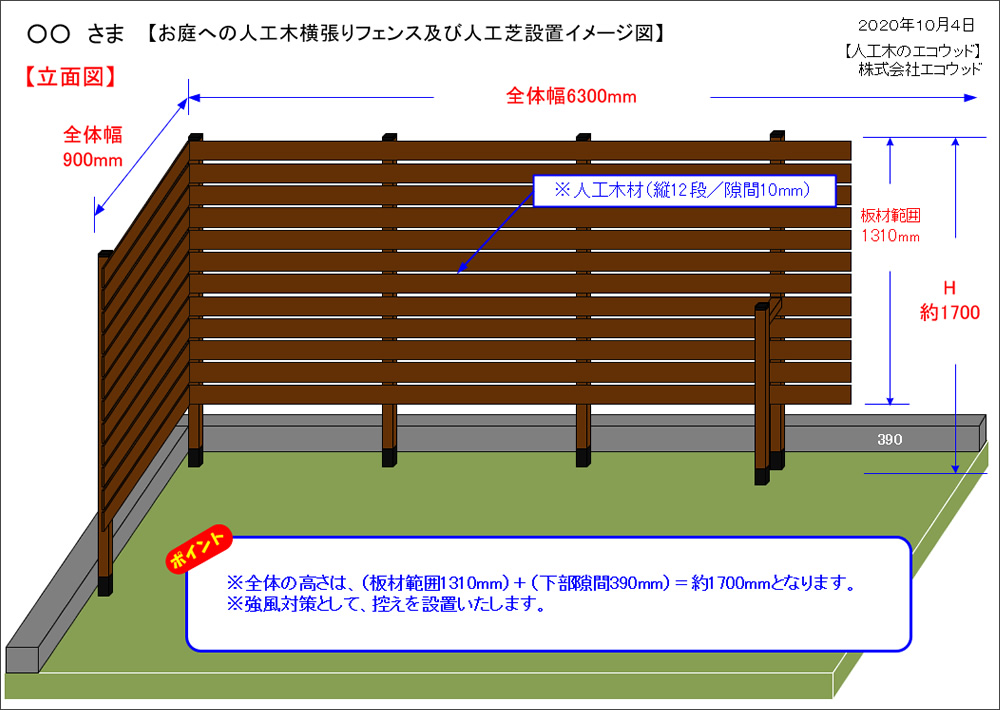 設置イメージ図