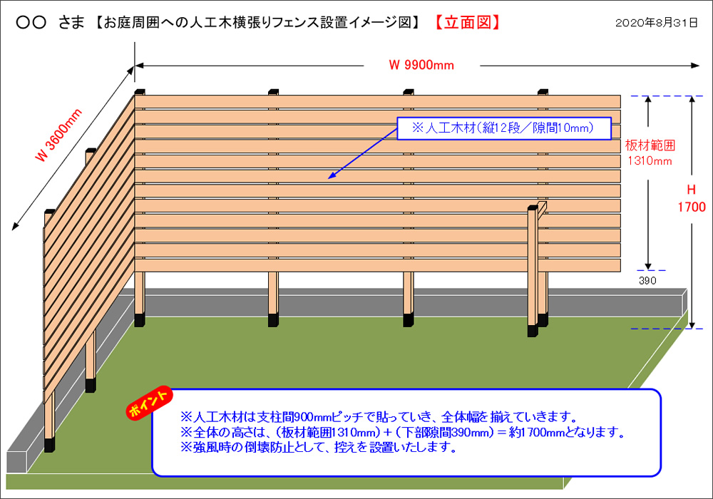 設置イメージ図