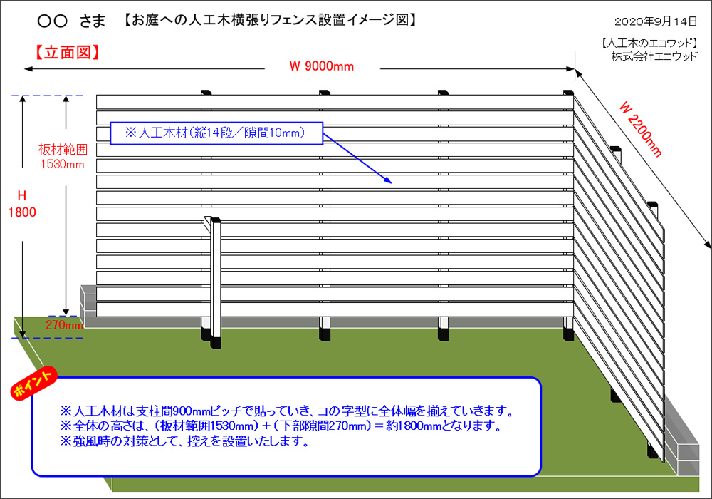 ご提案イメージ図