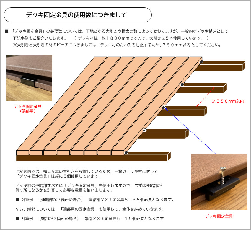 人工木デッキ床板固定金具