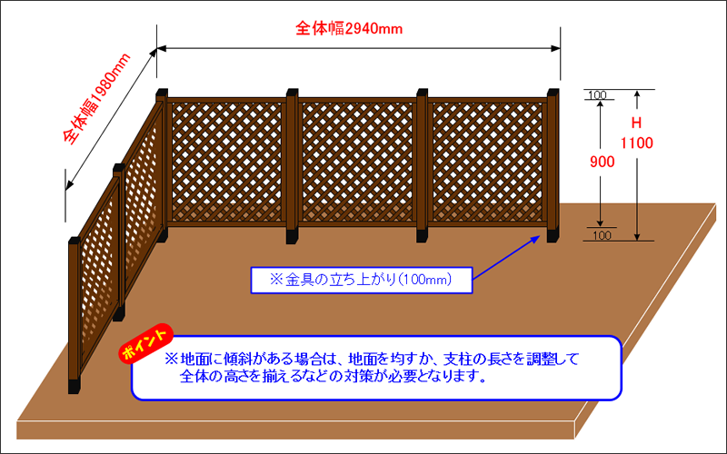 ドッグランイメージ図