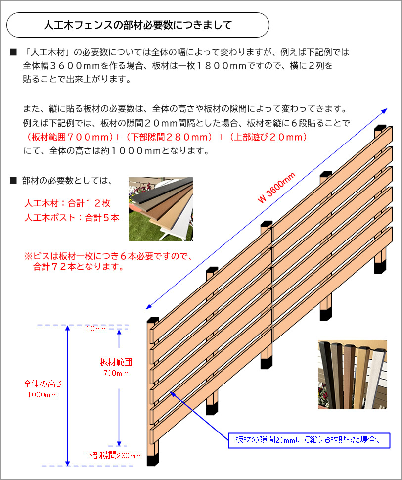 当店の人工木材100×11ミリを設置するのに最適なカラービスです ステンレス製カラービス ４．５×４５ｍｍ 品質保証 ４．５×４５ｍｍ