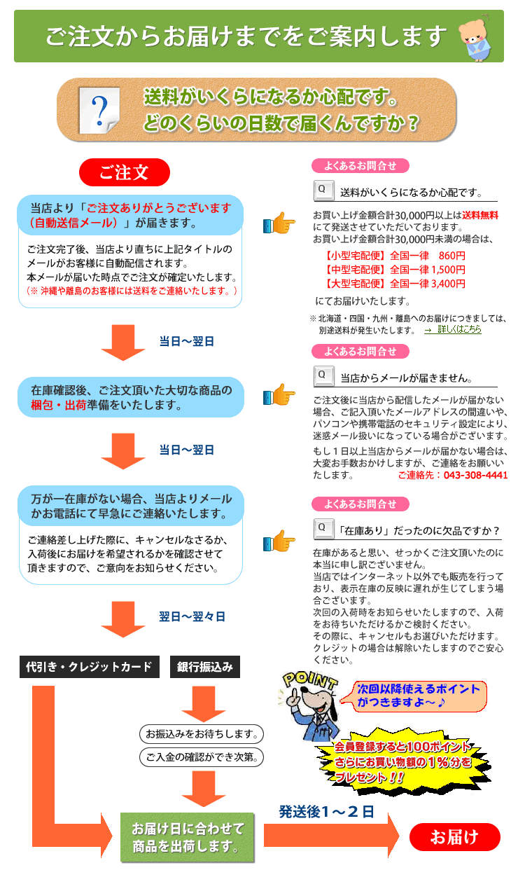 ご注文から発送のご案内