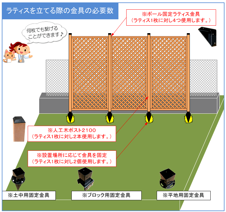 ベランダに最適なサイズの人工木ラティス1290ベージュ エコウッド